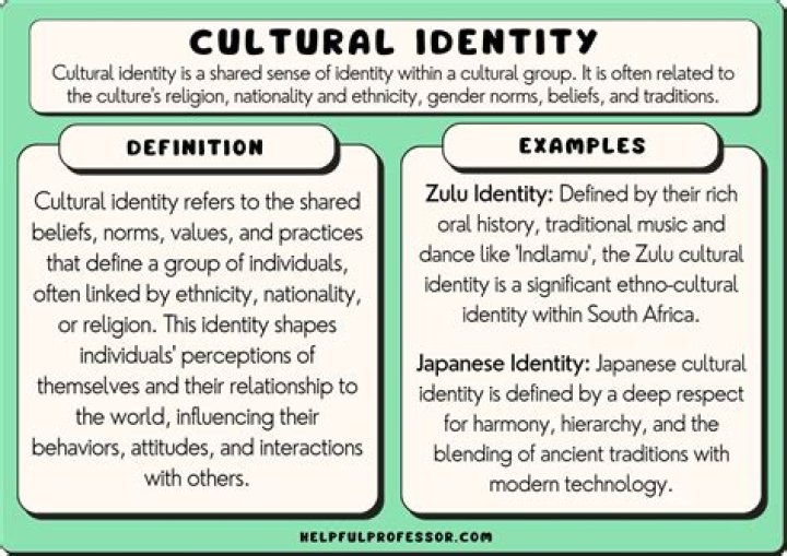 What Race Are The Kardashians? Unpacking Their Heritage and Cultural Identity