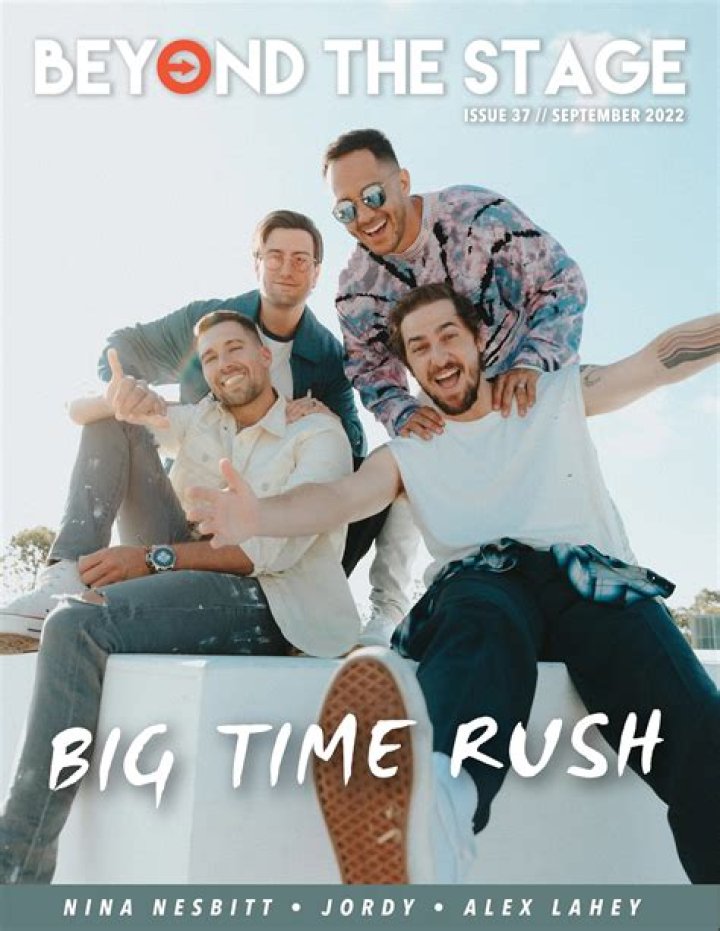 Who Are the Members of Big Time Rush? A Deep Dive Into Their Lives, Music, and Legacy