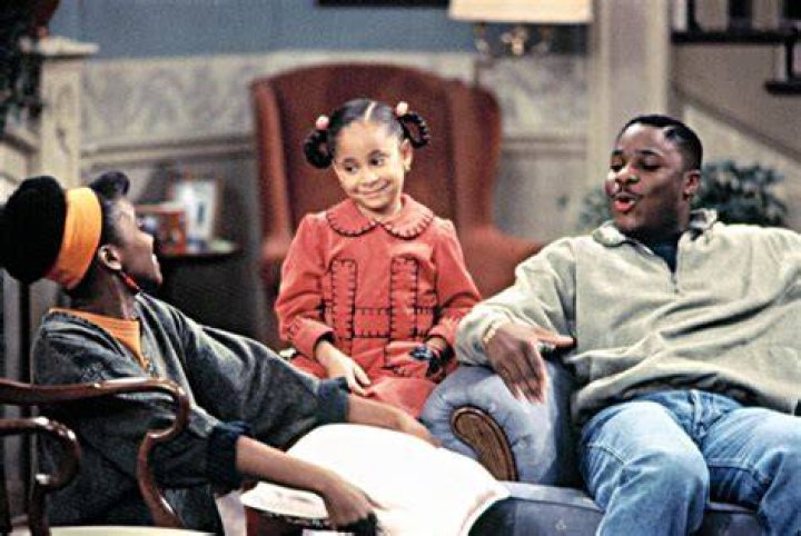 Who Played Rudy on The Cosby Show: A Deep Dive Into the Life of This Iconic Character