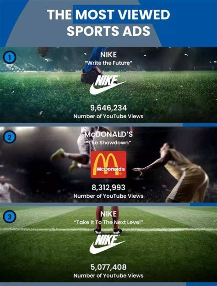 Why CBSSports Has Become a Must-Visit for Sports Enthusiasts