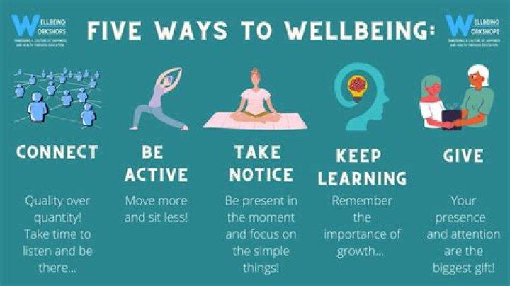 Why Spa Treatments Are a Must for Your Wellbeing