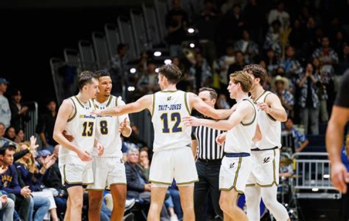 Why UCSD Basketball is Stealing the Spotlight in College Sports