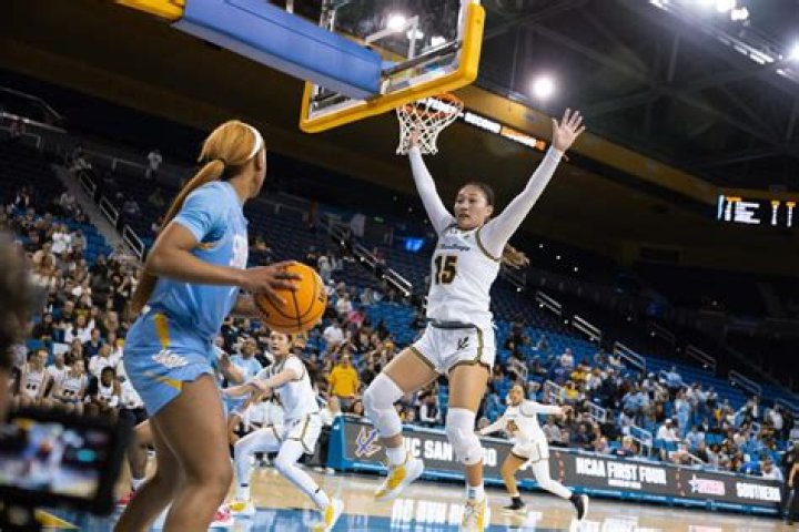 Why UCSD Women's Basketball is Making Waves in College Sports