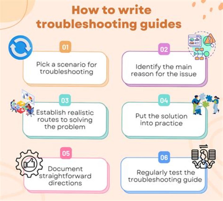Why Your IoT Platform Remote SSH Isn&rsquo;t Working: A Troubleshooting Guide