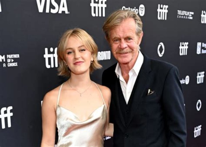 William H. Macy: The Unconventional Hollywood Legend You Need to Know