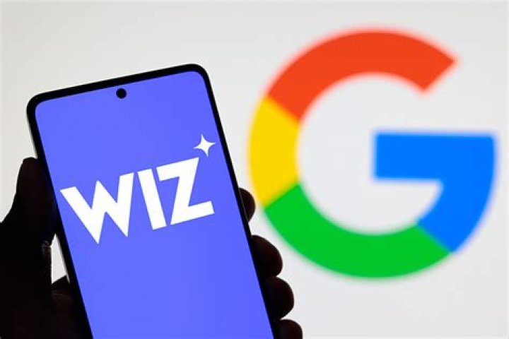 Wiz Google: Unlocking the Full Potential of Modern Search