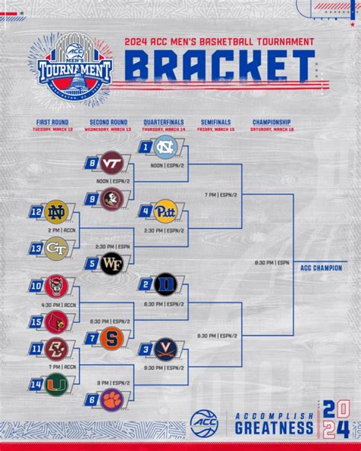 Xavier's Tournament Hopes Up in the Air as Calendar Flips to Selection Sunday