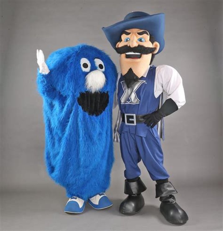 Xavier Mascot: The Spirit of Loyalty and Tradition
