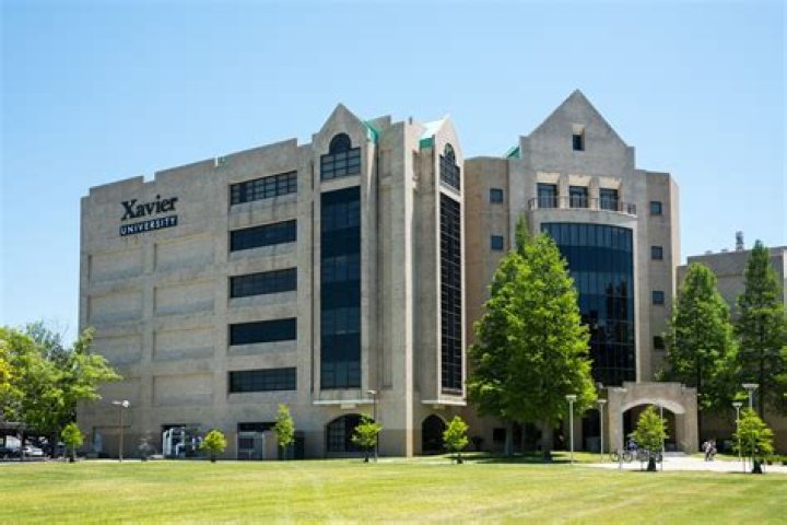 Xavier University: The Premier Institution Shaping Tomorrow's Leaders