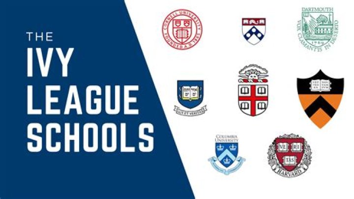 Yale: The Ivy League Giant Shaping the World's Future Leaders