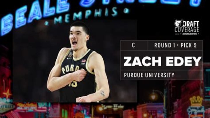 Zach Edey: The Rising Star Redefining College Basketball