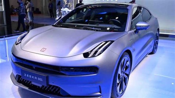 Zeekr Review: Unboxing the Future of Electric Vehicles